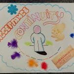 Be More Human Picture